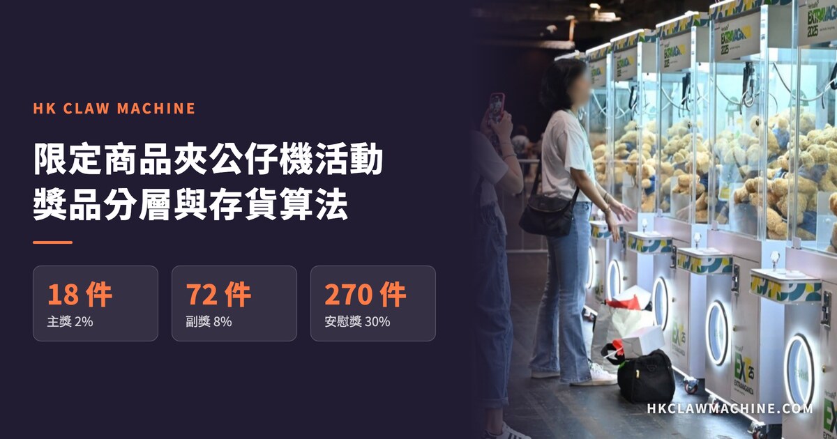 HK Claw Machine 香港夾公仔機